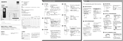 sony 索尼ICD-FX88